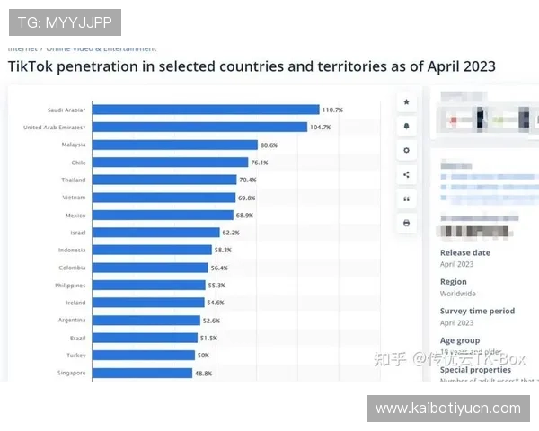三亿电竞：如何抓住中国电竞产业快速增长的黄金机遇