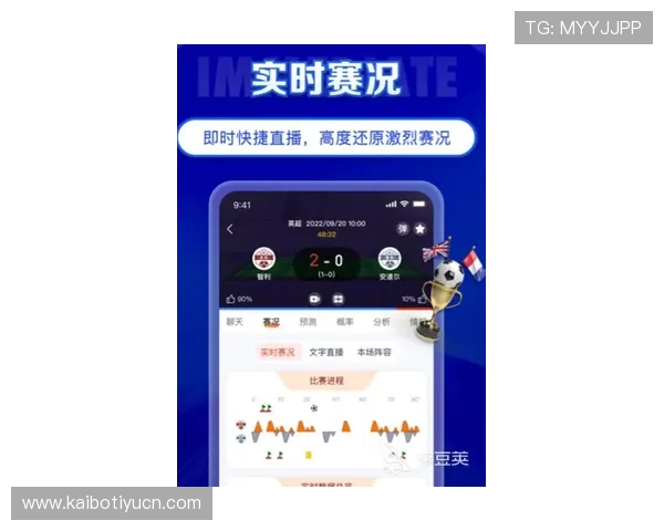od体育网址最新入口地址分享确保用户安全畅享体育赛事直播与竞猜乐趣
